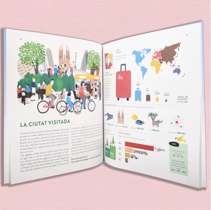 Imatge de les pàgines interiors del llibre 'Barcelona. La meva ciutat